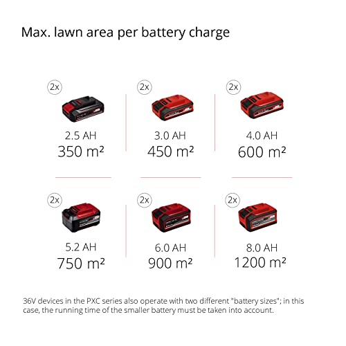 Einhell Power X-Change 36/43 Cordless Lawnmower With Battery (x2) and Charger (x2) - 36V, 43cm Cutting Width, 63L Grass Box, 6 Cutting Heights, Mulching - GE-CM 43 Li M Battery Lawn Mower Red / Black