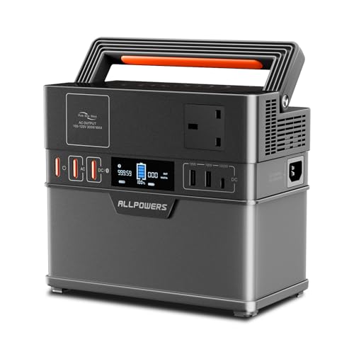 ALLPOWERS Portable Generator 288Wh Power Station Emergency Power Supply with DC/AC Inverter, PD Technology, Wireless Output, Charged by Solar Panel/Wall Outlet for Camping