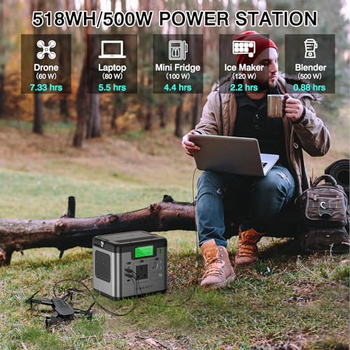 SWAREY Portable Power Station, 518Wh Power Station with 500W(Surge 1000W) AC Outlet, 65W USB-C Port, Solar Generator for Outdoors Camping Travel Fishing RV