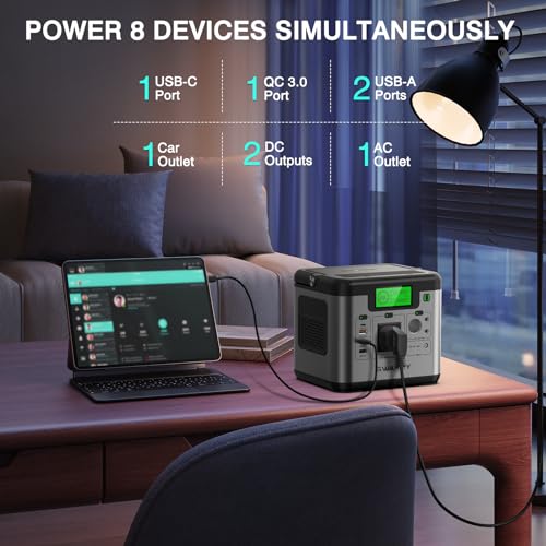 SWAREY Portable Power Station, 518Wh Power Station with 500W(Surge 1000W) AC Outlet, 65W USB-C Port, Solar Generator for Outdoors Camping Travel Fishing RV