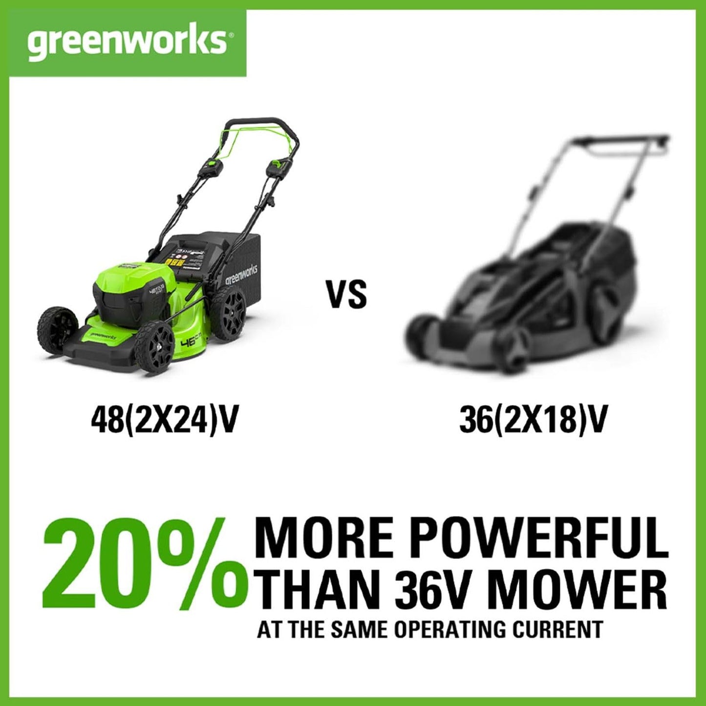 Greenworks G24X2LM36K2X Cordless Lawnmower for Lawns up to 210m², 36cm Cutting Width, 40L Bag PLUS Two of 2x24V(48V equivalent) 2Ah Batteries & Twin Charger, 3 Year Guarantee