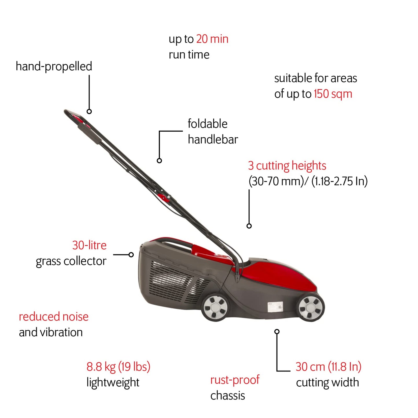 Mountfield Battery Lawnmower ELECTRESS 30 Li Kit, 30cm (11.8In) cutting width, incl. 20V 4Ah battery & charger