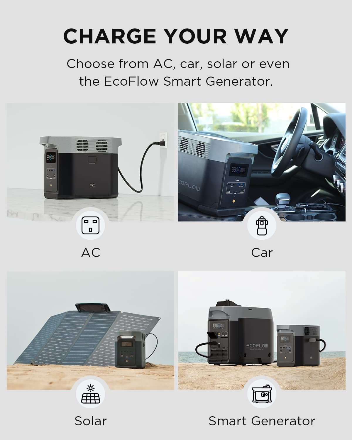 EcoFlow DELTA 2 Portable Power Station with 1-3kWh Expandable Capacity, LFP Battery, Fast Charging, Use as a Solar Generator for Home Backup Power, Camping & RVs