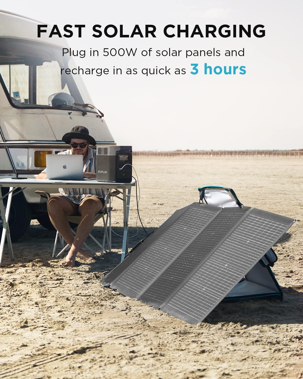 EcoFlow DELTA 2 Portable Power Station with 1-3kWh Expandable Capacity, LFP Battery, Fast Charging, Use as a Solar Generator for Home Backup Power, Camping & RVs