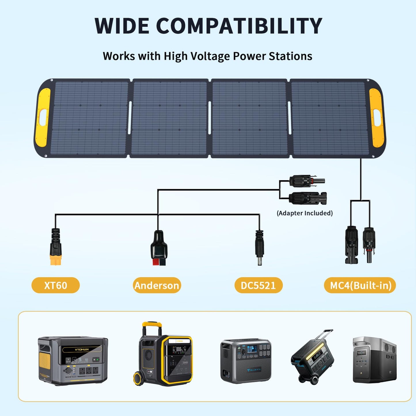 VTOMAN FlashSpeed 1500 Power Station with 2*220W Pro Solar Panel, 1500W/1548Wh LiFePO4 Battery Solar Generator with 230V AC Output/Input, 100W USB Port, Full Charge within 1H for Camping, Home Backup