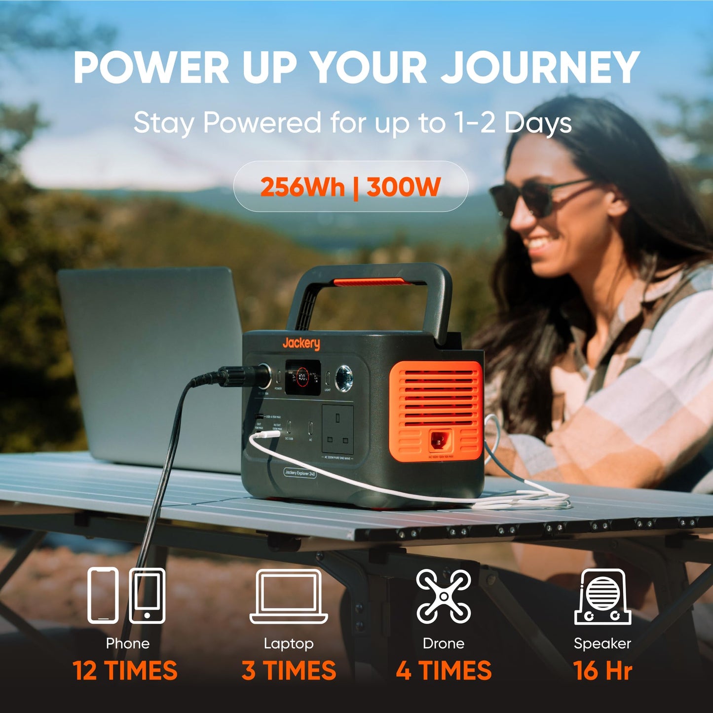 Jackery Explorer 240 v2 Portable Power Station 2024 New Version, 256Wh LiFePO4 Battery with 300W AC/100W USB-C Output, 1Hr Fast Charging, Versatile Scenarios-Outdoor/Camping/Fishing/Picnics