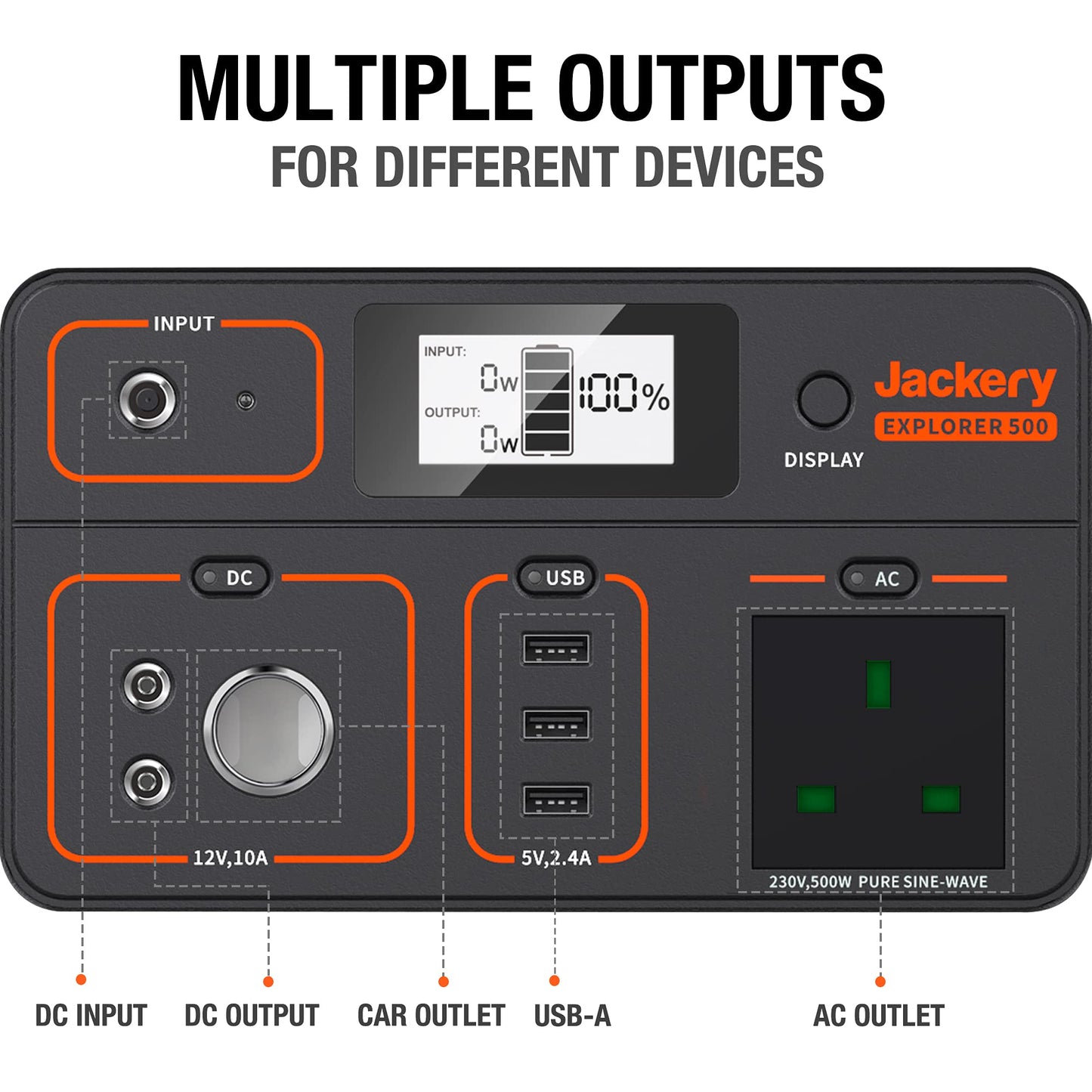 Jackery Portable Power Station Explorer 500, 518Wh Outdoor Backup Mobile Lithium Battery Pack with 230V/500W AC Outlet for holiday RV Camping, Outdoor Adventure, Emergency