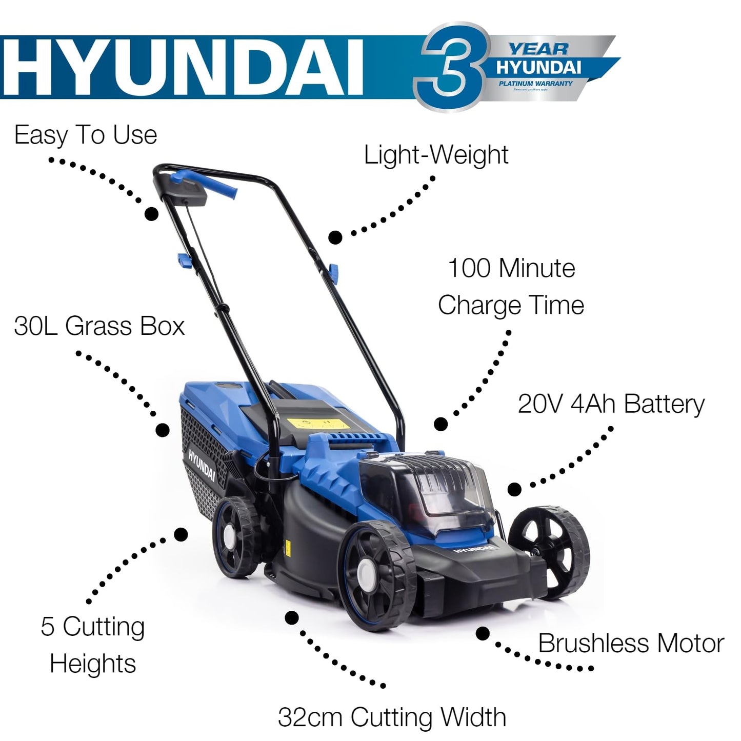 Hyundai 20V 12.6"/32cm Lawnmower Cordless 4Ah Li-Ion Battery Lawn Mower, 1 x 4Ah Lithium-Ion Battery, Charger, 5 Adjustable Heights, 30L Grass Bag, 3 Year Warranty