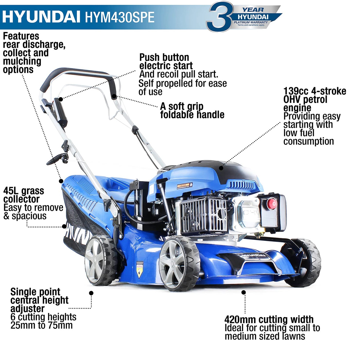 Hyundai 17"/42cm 139cc Electric-Start Self-Propelled Petrol Lawnmower with 3 Year Warranty, Blue